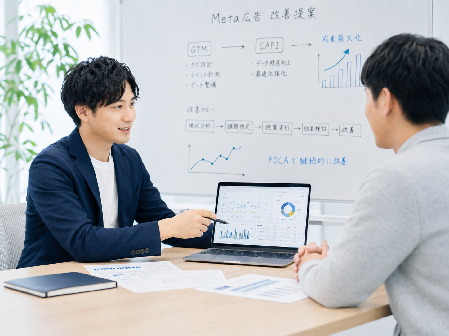 Meta広告の改善提案を行う打ち合わせシーン